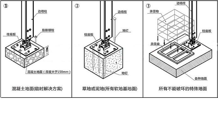 小型戶外展會(huì)帳篷固定方式